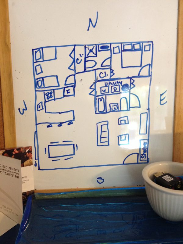 Planning a home layout starts with brainstorming. Try using a white board to get started, but also look at these things...
