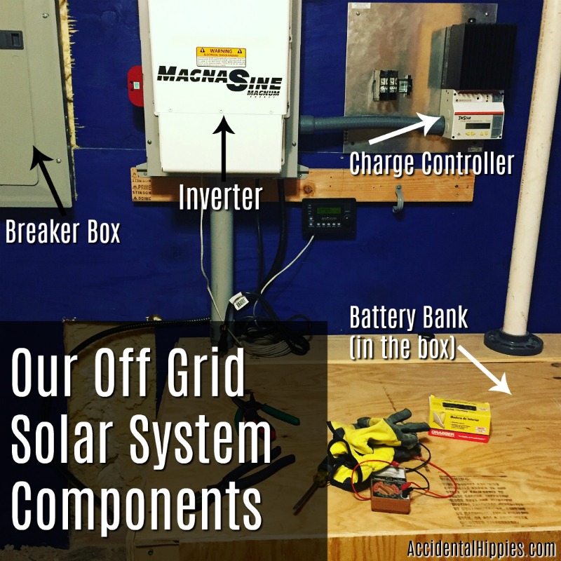 Our solar components for our off grid home. More information on our system can be found here.